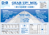 商船三井グループ　2010～2012年度　中期経営計画全体図