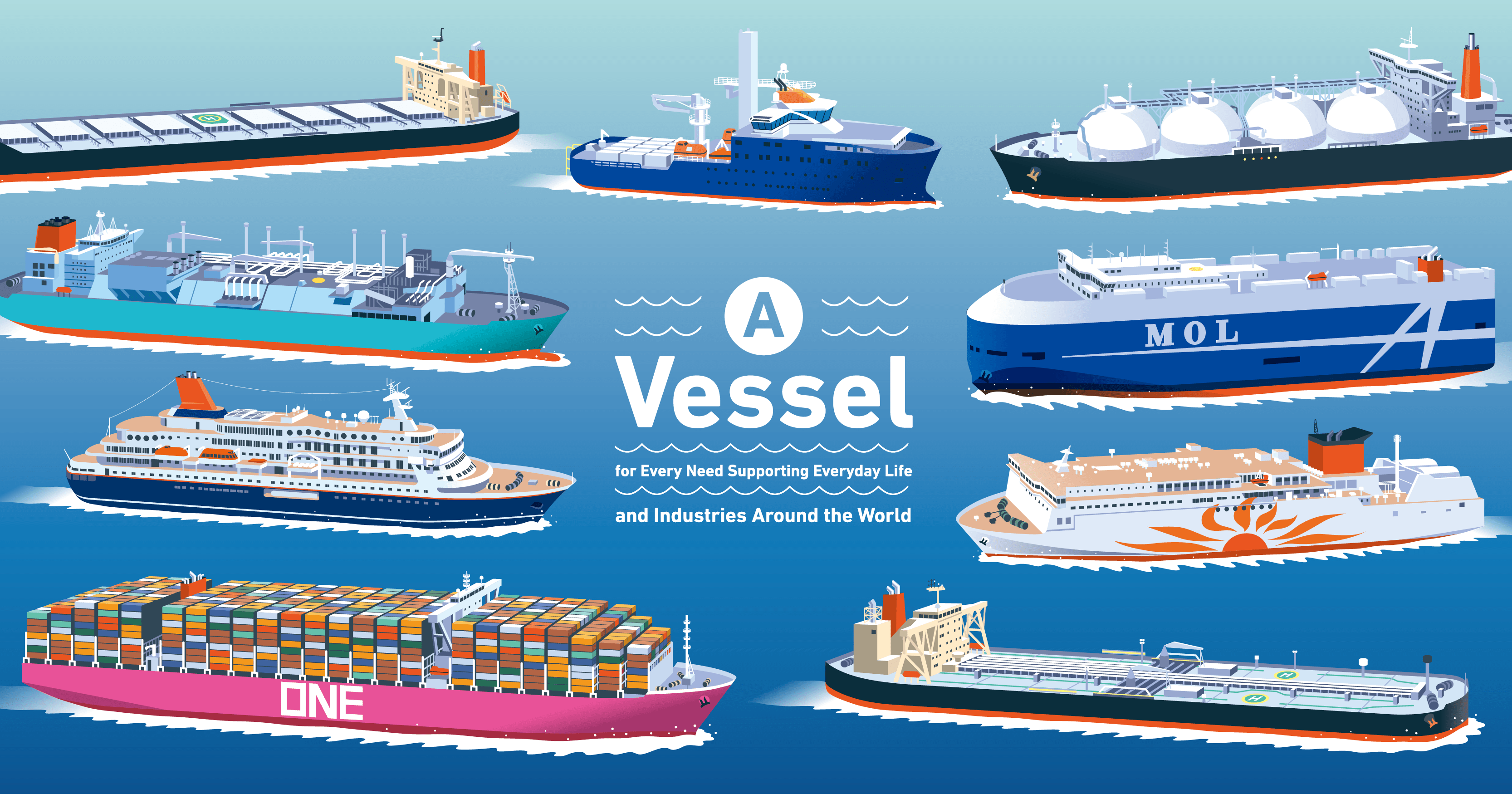 Ships - Ship Specifications