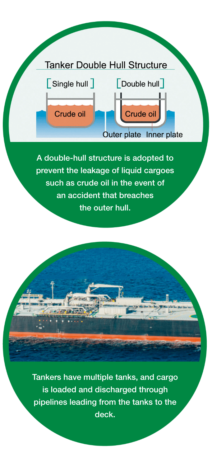 02 Energy Transport Tankers A Vessel For Every Need conceptual-design-for-41000-dwt-imo-ii-tanker-agility-marine