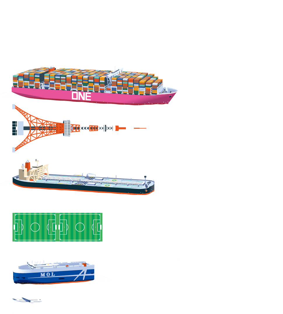 船の大きさ
